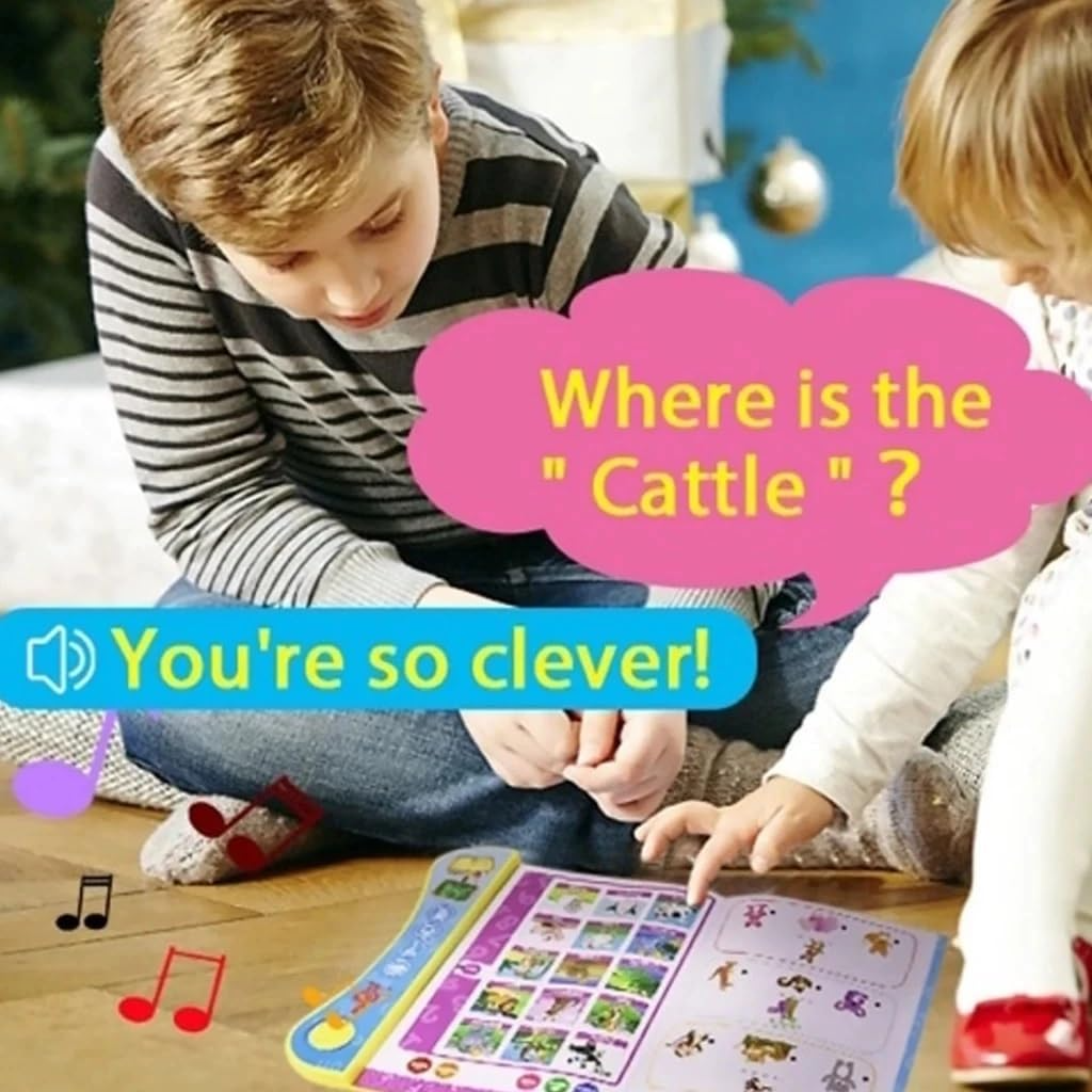Early Childhood English Learning Posters โ Educational Wall Charts for Kids