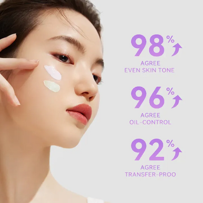 Isolation Cream Lightweight Pore-Blurring Face Base Gloss Control