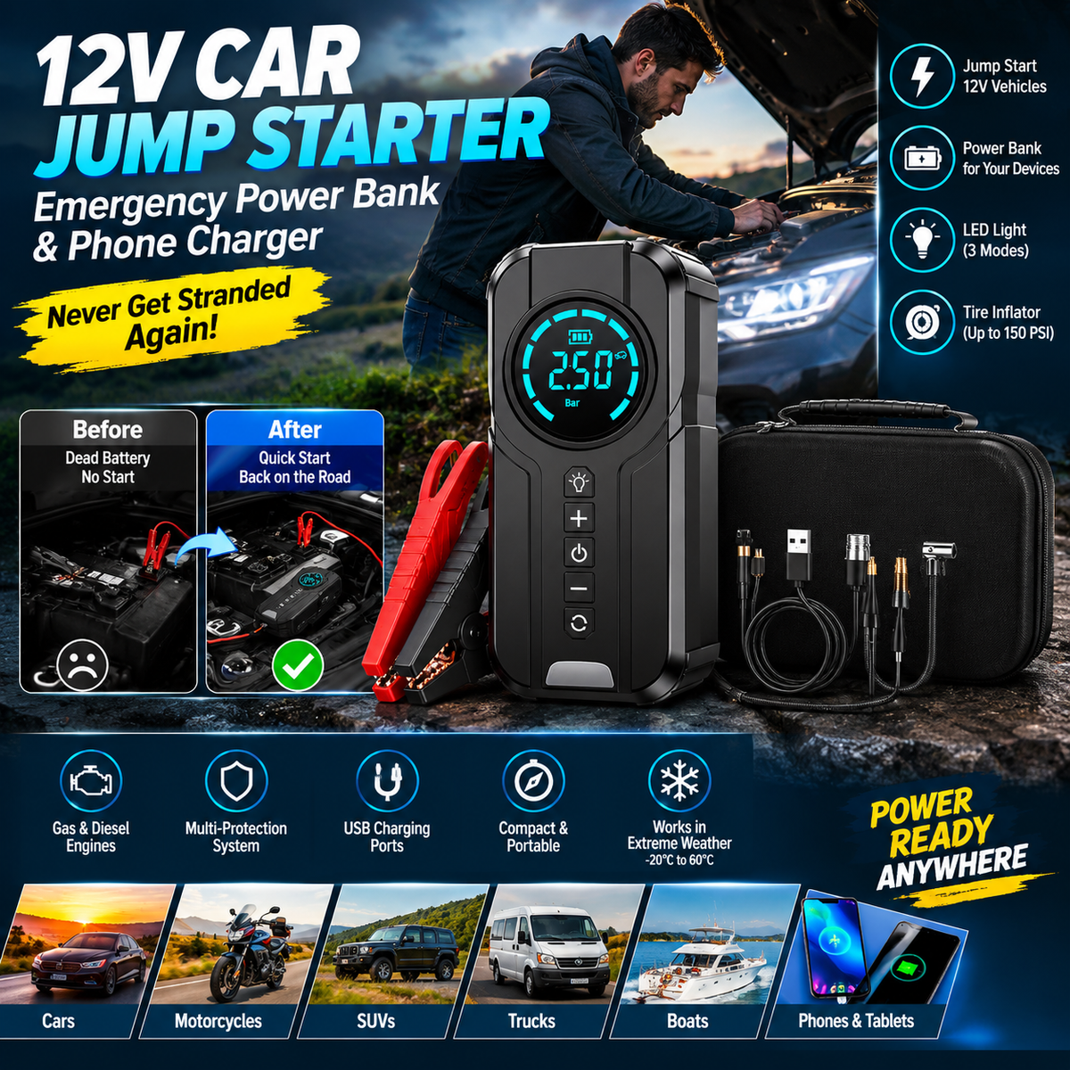 12V Car Jump Starter – Emergency Power Bank & Phone Charger