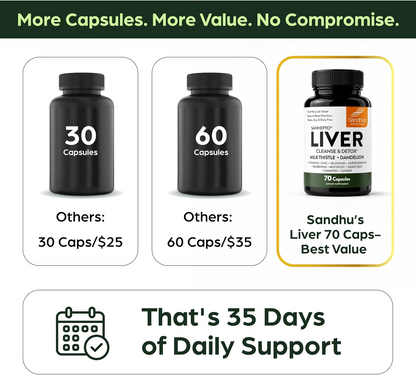 Milk Thistle & Dandelion Cleanse Capsules – Plant-Based Herbal Supplement