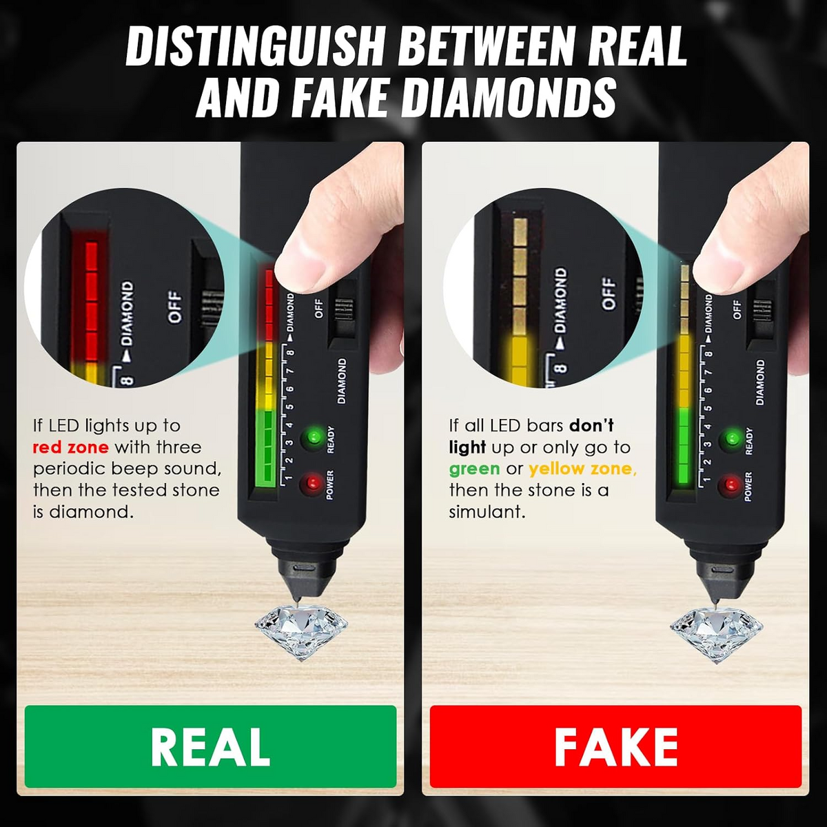 Diamond Tester Pen – Portable Gemstone & Jewelry Testing Tool
