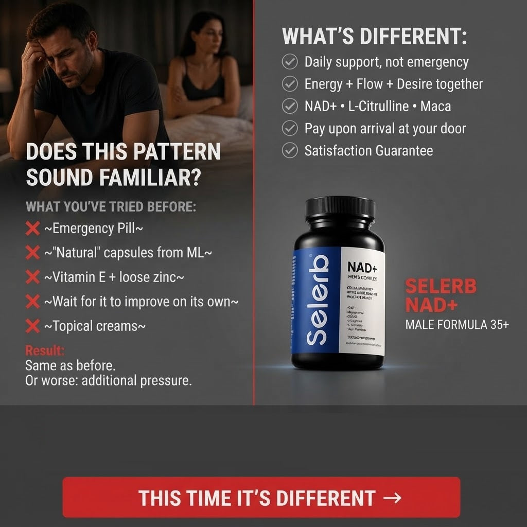 Men's NAD+ CoQ10 & Niacinamide Wellness Formula, 30 Capsules