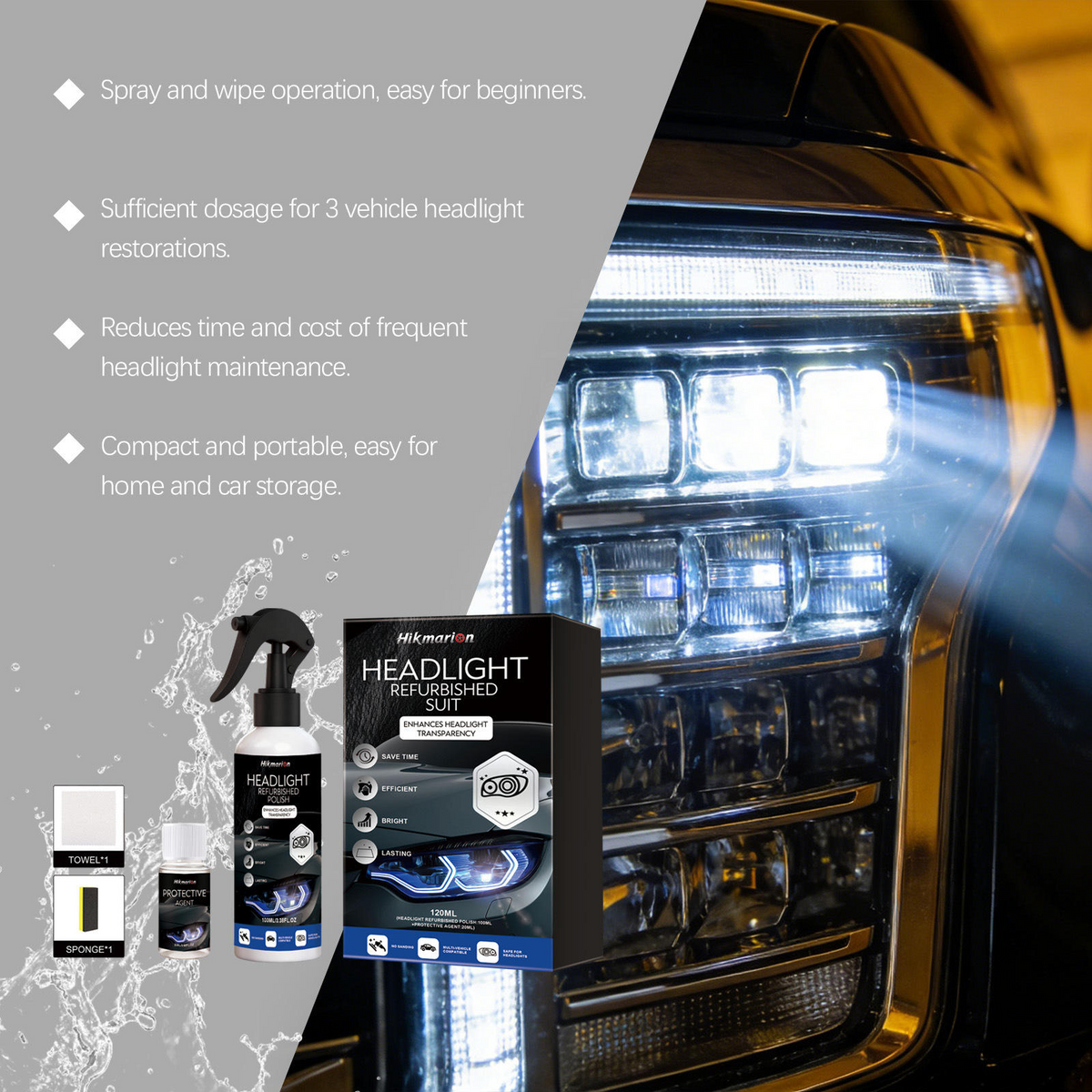 Car Headlight Restoration Kit – Cleaning, Brightening & Renovation Care for Cloudy Lenses