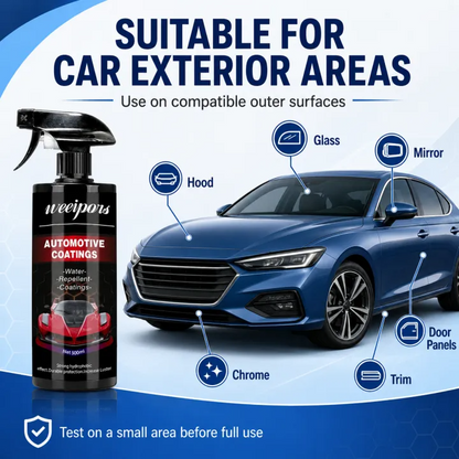 Car Ceramic Spray Wax – Auto Cleaning & Polish Coating