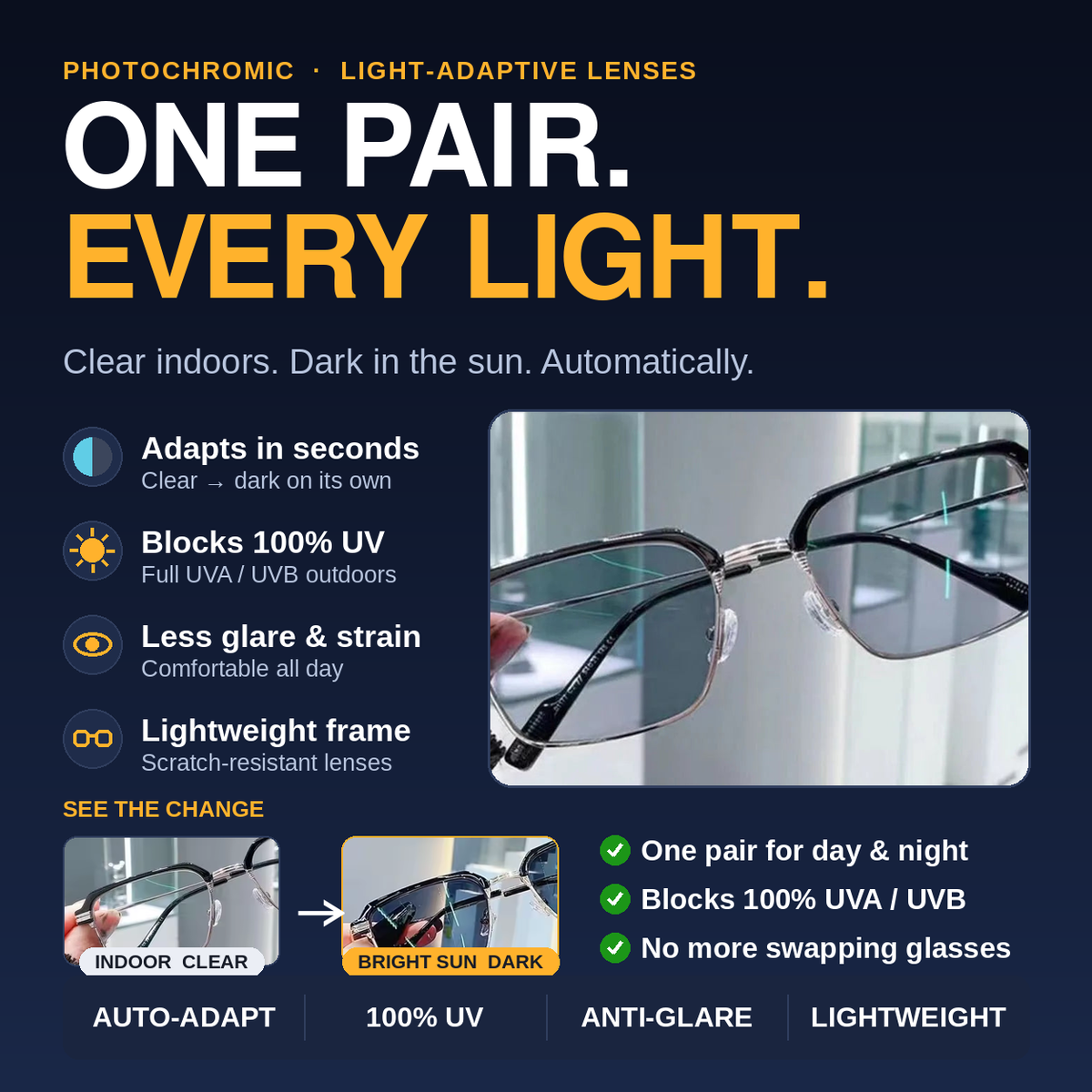 Photochromic Sunglasses – Light-Adaptive Lenses for Indoors & Outdoors