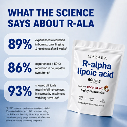 Coconut Oil Based R-Alpha Lipoic Acid Softgels – 120 Count Antioxidant Wellness Supplement